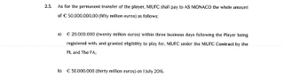 Illustration for article titled Read The Leaked Transfer Agreement Between Manchester United And Monaco For Anthony Martial